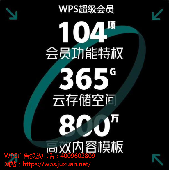 WPS推广超级会员有哪些不为人知的功能
