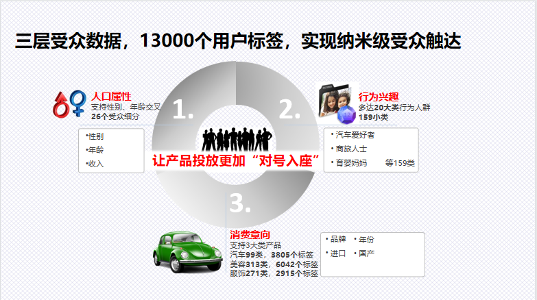 芒果TV广告开户找谁？芒果TV开户代理商有哪些？