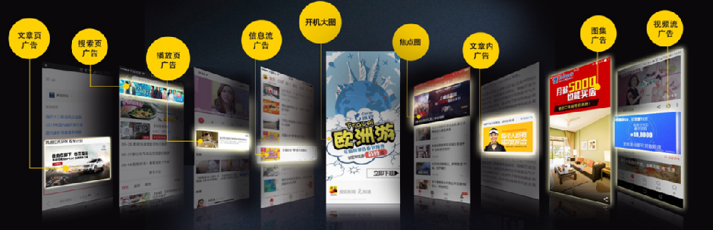 搜狐广告平台有哪些广告类型？哪种广告类型效果最好？