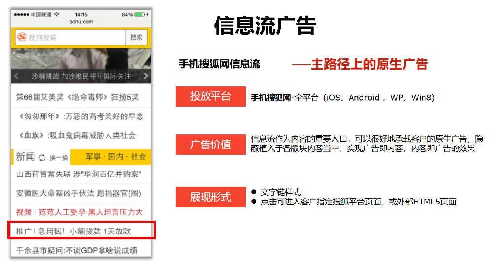 搜狐移动端广告都在哪些位置进行展示？效果如何？