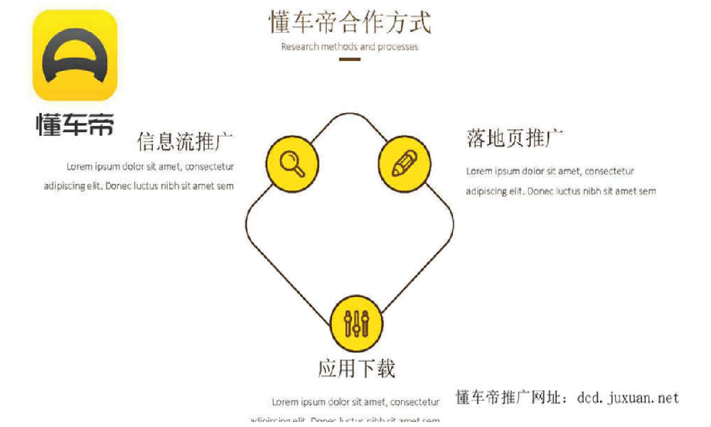 懂车帝广告推广官网,磁力引擎广告投放平台,磁力引擎