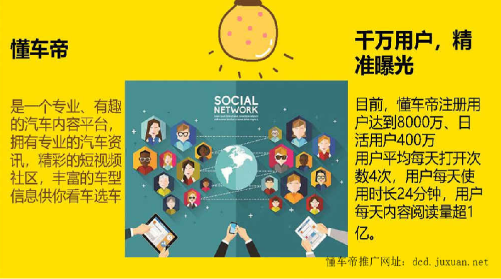 懂车帝广告官网以及懂车帝信息流广告投放渠道介绍！