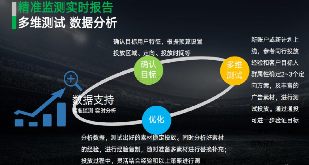 懂球帝开屏广告 | 懂球帝开屏广告费用 | 懂球帝推广方式
