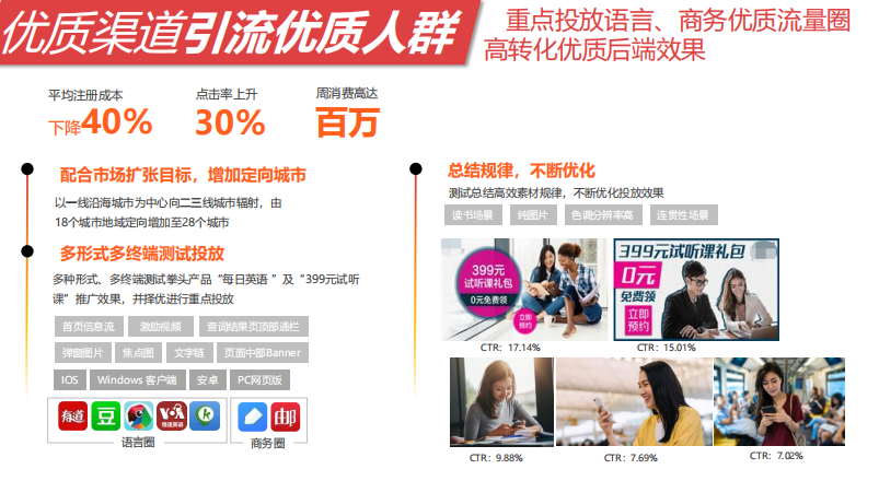 网易广告如何实现精准营销？效果怎么样？