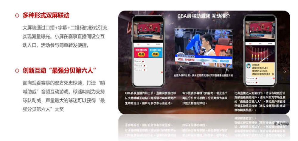 央视影音推广代理 | 央视影音广告合作热线 | 央视影音广告计费