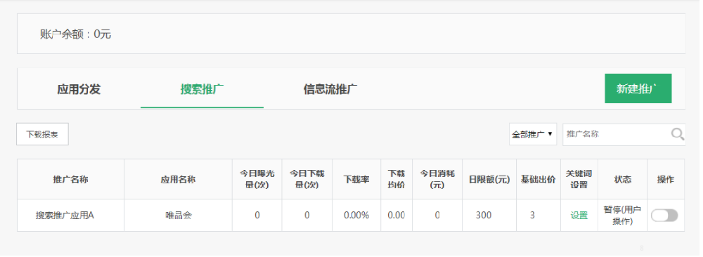 【巨宣网络】带您了解OPPO搜索广告投放流程！