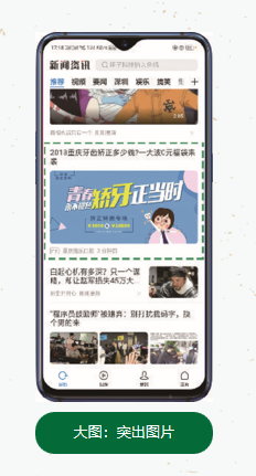 牙齿矫正行业是否可以在OPPO投放广告？如何投放？