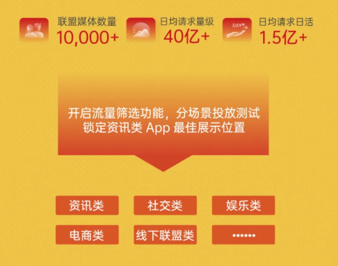 OPPO推广平台如何助力其它媒体实现流量曝光？