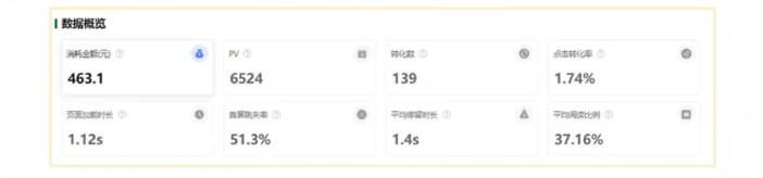 OPPO广告代理商电话是多少？4009602809