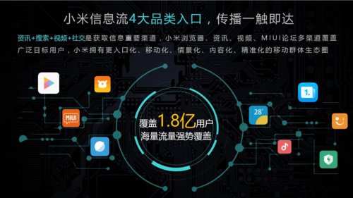  小米手机广告投放,小米信息流推广开户服务！