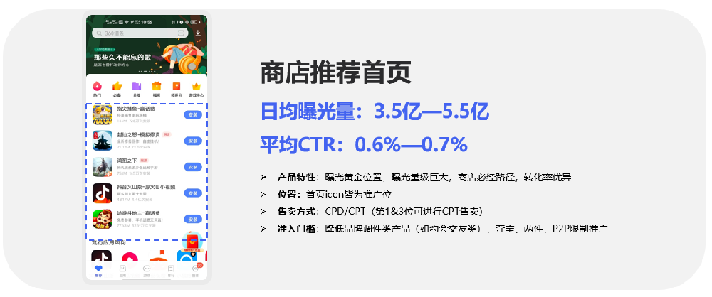 vivo应用商店资源介绍