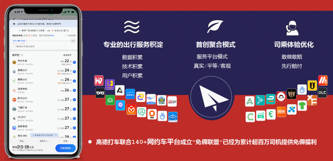 高德打车联合140+网约车平台成立“免佣联盟”已经为累计超百万司机提供免佣福利