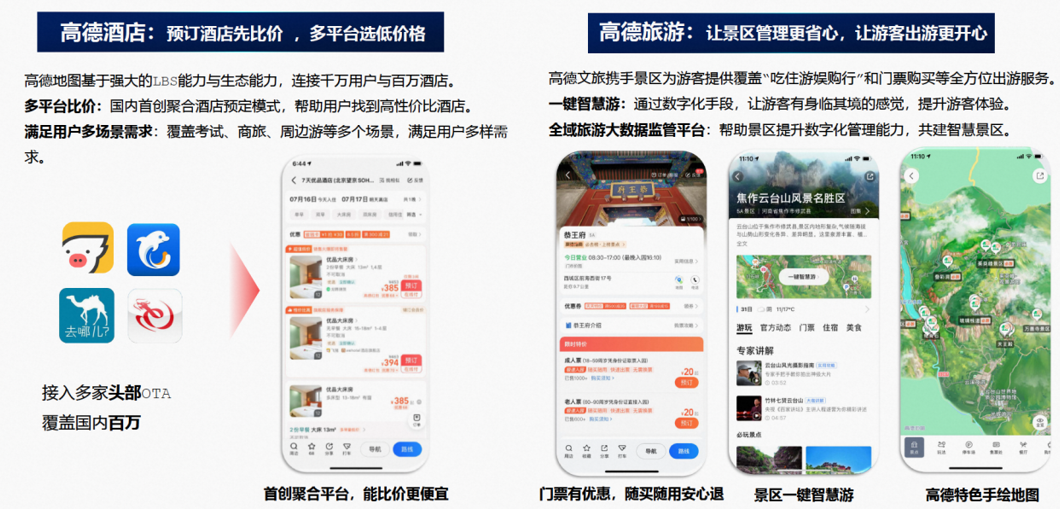高德酒店: 预订酒店先比价 ，多平台选低价格