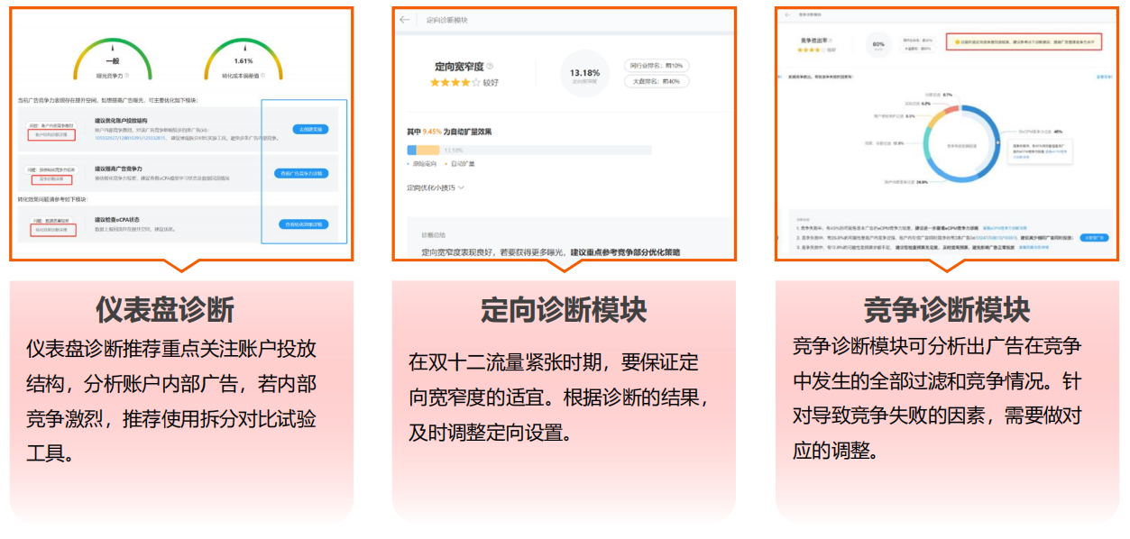 数据层http://---e.qq.com诊断工具双+二重点关注三大诊断模块