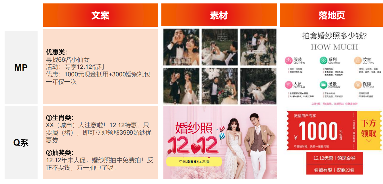 双十二创意贴士——婚纱摄影