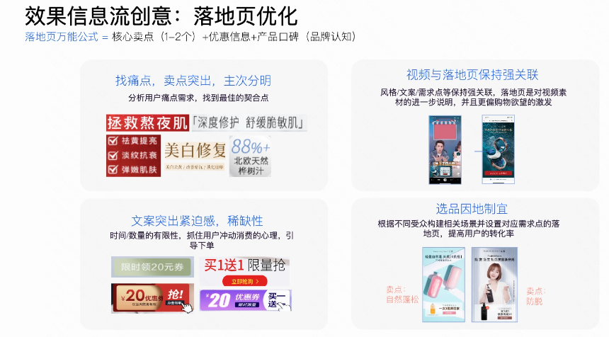 快手效果信息流广告创意:落地页优化