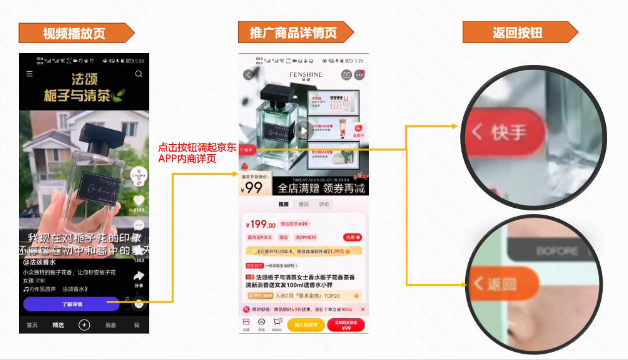 商家直投项目-淘宝&JD&PDD店铺一跳唤端投放流程