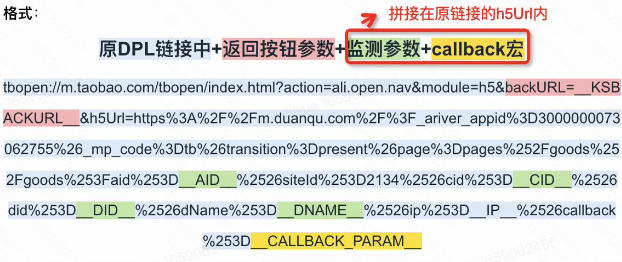 淘宝Deeplink格式