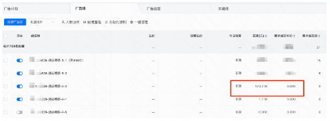 快手广告消耗问题