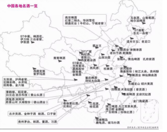 中国各地名酒一览