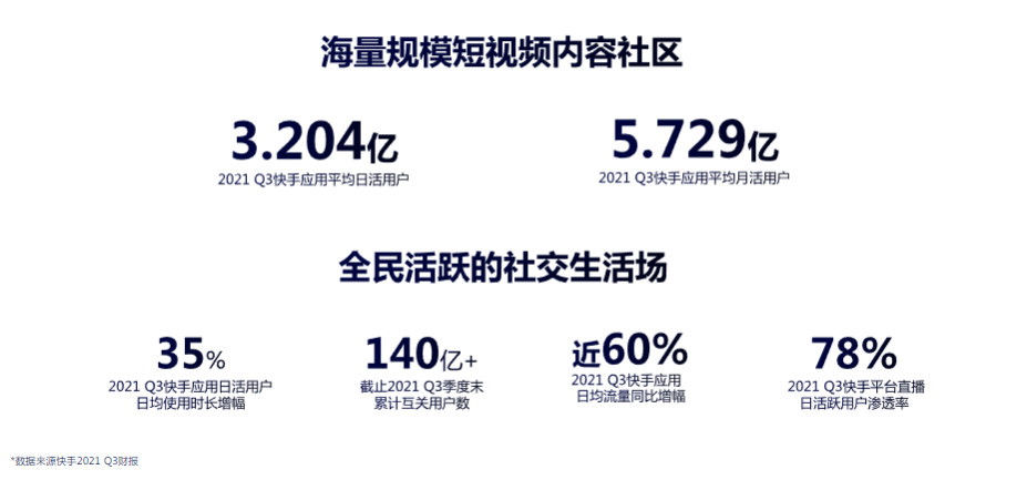 国民级平台强信任基因