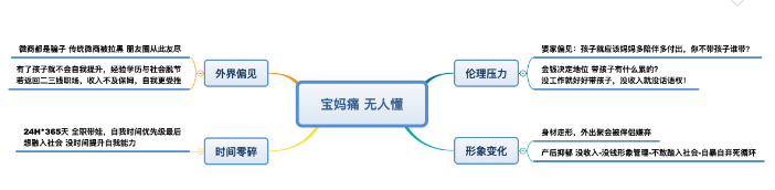 快手广告|电商二级行业优秀素材分享