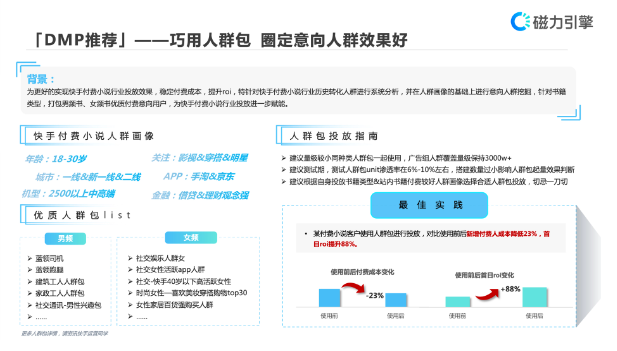 人群包投放建议