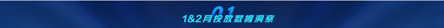投放数据洞察