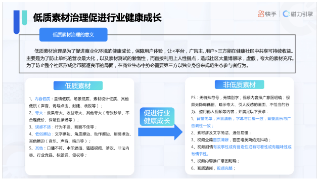 低质素材与非低质素材区别