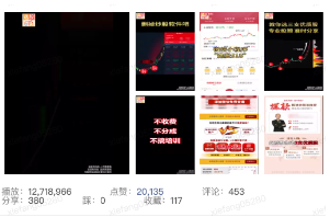 专业K线图展示-锁定目标股民群体