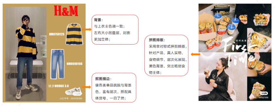 外部素材优秀设计案例分析