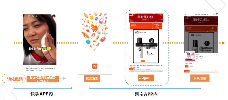 点击行为跳转淘宝
