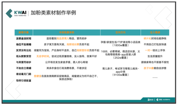 加粉类素材制作举例