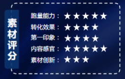 素材分析-口播×新人专享利益点