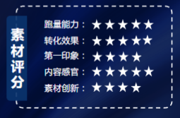 产品功能更新推荐