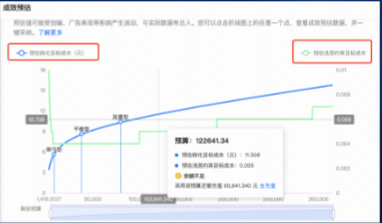 增加浅度约束目标成本