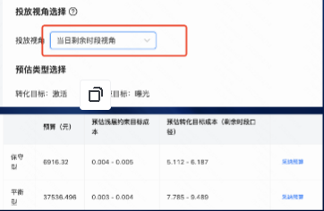 预估剩余时段成本