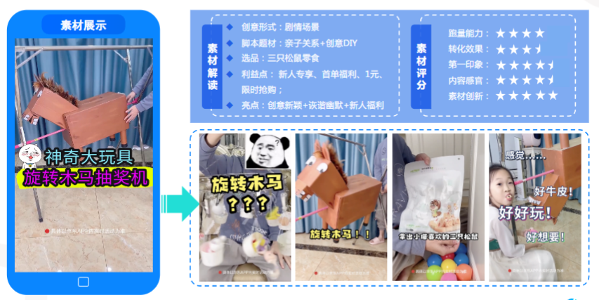 京东×剧情场景×新人专享  