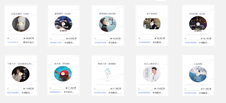 5月热门BGM排行榜