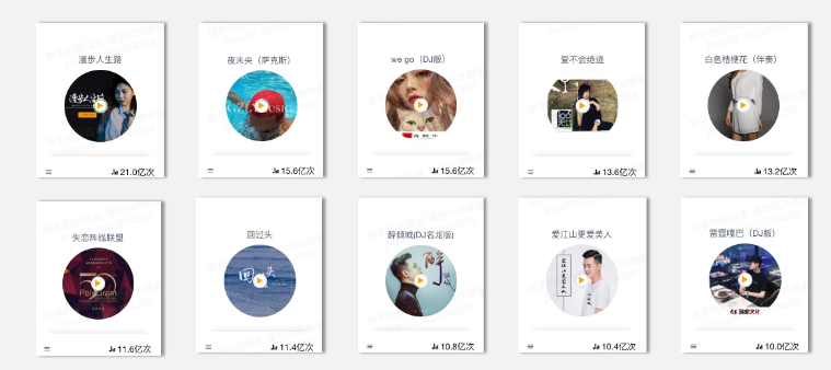 4月热门BGM排行榜