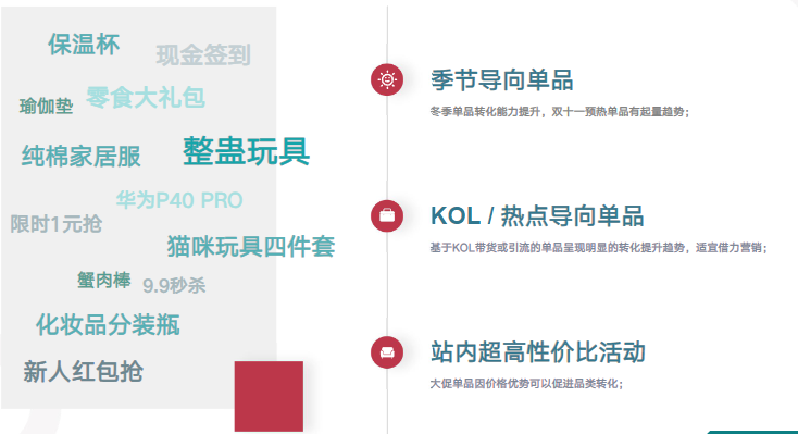 10月热门品类及活动