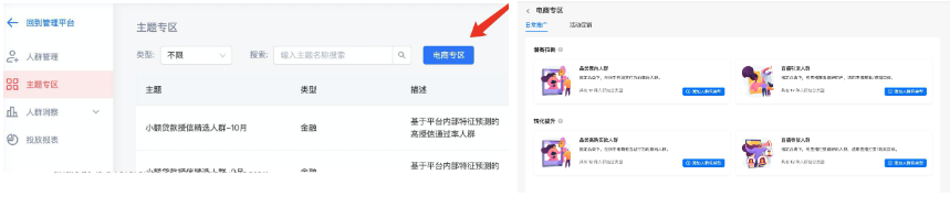 电商人专区人群包