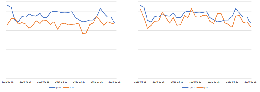 快手上下滑广告