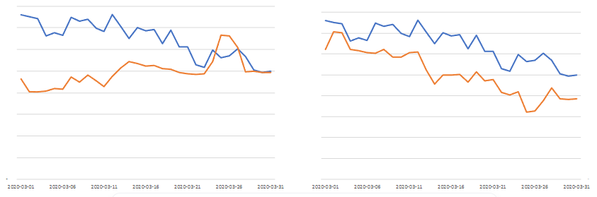 视频播放页广告