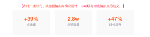 场景反差，引起用户猎奇性