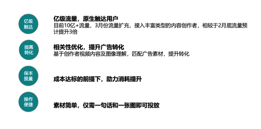 快享便利贴资源核心优势