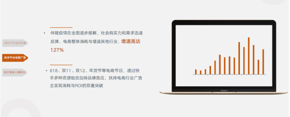 快手平台电商行业消耗持续增长  