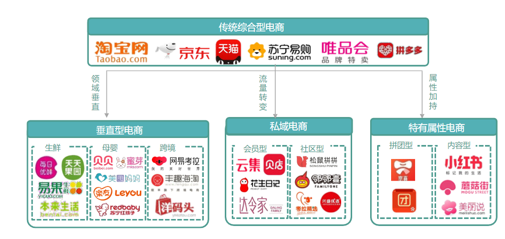 快手广告开户收费标准