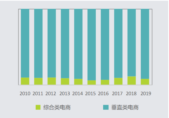 快手广告投放效果