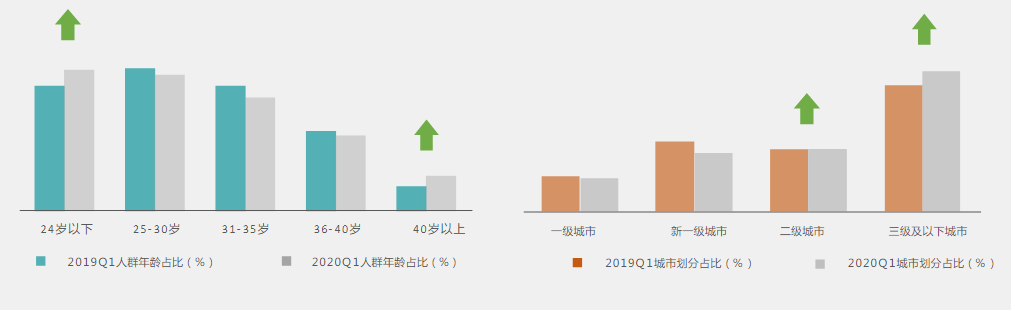 快手广告推广代理商电话